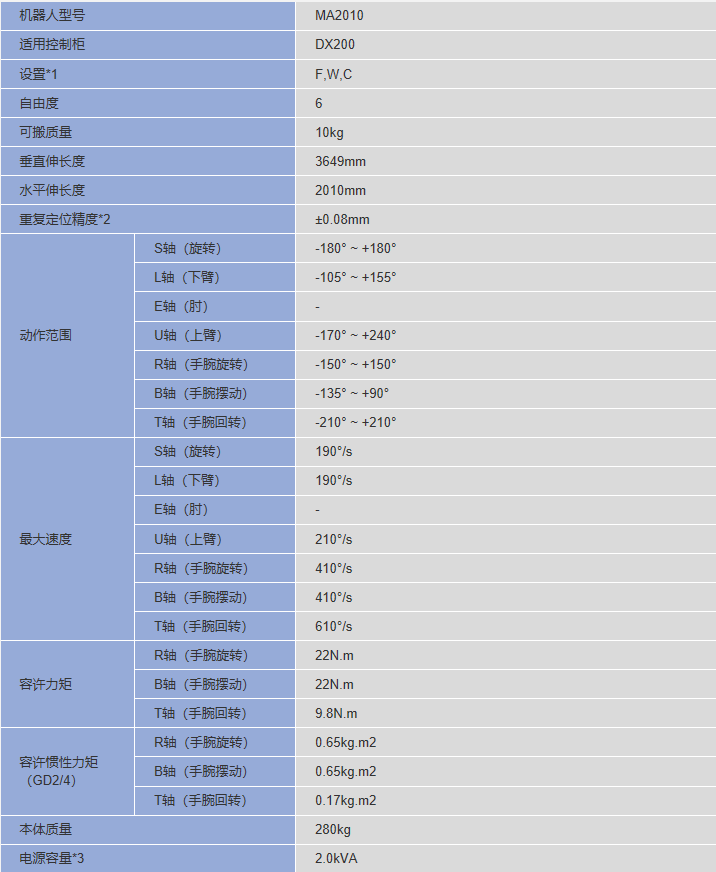 &#31859;&#20848;&#23448;&#26041;&#32593;&#39029;&#29256;&#45;&#31859;&#20848;&#77;&#105;&#76;&#97;&#110;&#40;&#20013;&#22269;&#41;