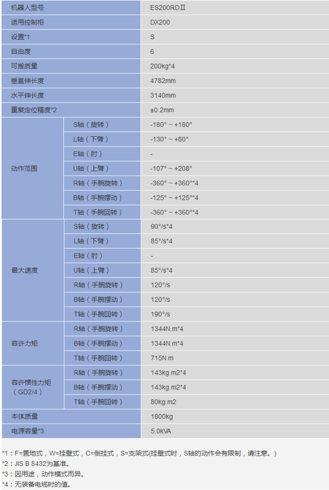 &#31859;&#20848;&#23448;&#26041;&#32593;&#39029;&#29256;&#45;&#31859;&#20848;&#77;&#105;&#76;&#97;&#110;&#40;&#20013;&#22269;&#41;