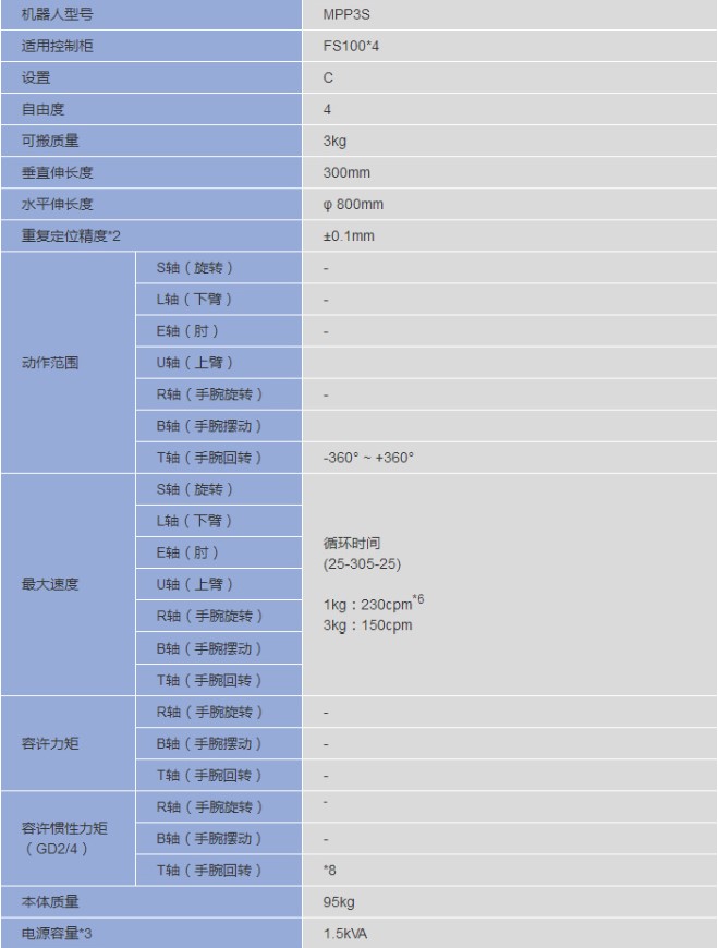 &#31859;&#20848;&#23448;&#26041;&#32593;&#39029;&#29256;&#45;&#31859;&#20848;&#77;&#105;&#76;&#97;&#110;&#40;&#20013;&#22269;&#41;
