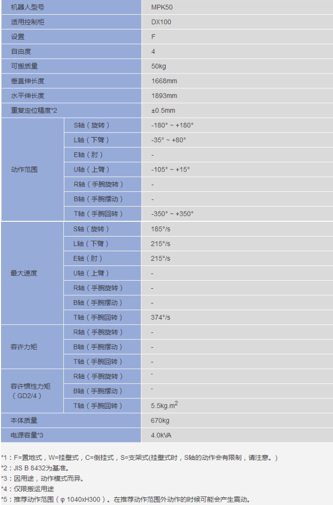 &#31859;&#20848;&#23448;&#26041;&#32593;&#39029;&#29256;&#45;&#31859;&#20848;&#77;&#105;&#76;&#97;&#110;&#40;&#20013;&#22269;&#41;