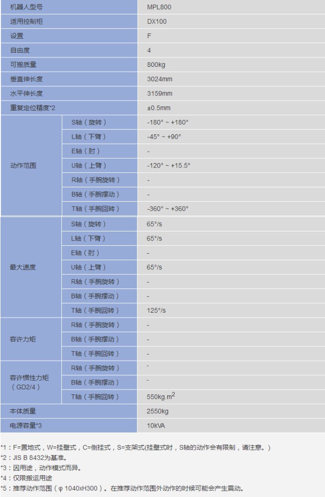 &#31859;&#20848;&#23448;&#26041;&#32593;&#39029;&#29256;&#45;&#31859;&#20848;&#77;&#105;&#76;&#97;&#110;&#40;&#20013;&#22269;&#41;