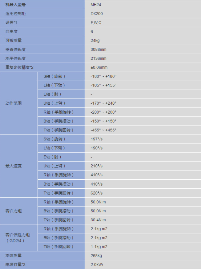 &#31859;&#20848;&#23448;&#26041;&#32593;&#39029;&#29256;&#45;&#31859;&#20848;&#77;&#105;&#76;&#97;&#110;&#40;&#20013;&#22269;&#41;