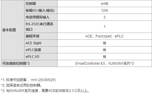 &#31859;&#20848;&#23448;&#26041;&#32593;&#39029;&#29256;&#45;&#31859;&#20848;&#77;&#105;&#76;&#97;&#110;&#40;&#20013;&#22269;&#41;
