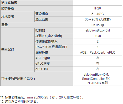 &#31859;&#20848;&#23448;&#26041;&#32593;&#39029;&#29256;&#45;&#31859;&#20848;&#77;&#105;&#76;&#97;&#110;&#40;&#20013;&#22269;&#41;