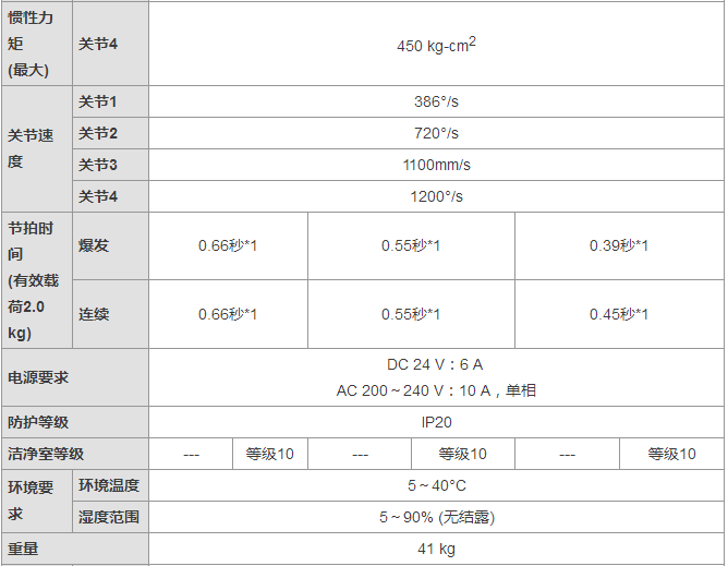 &#31859;&#20848;&#23448;&#26041;&#32593;&#39029;&#29256;&#45;&#31859;&#20848;&#77;&#105;&#76;&#97;&#110;&#40;&#20013;&#22269;&#41;