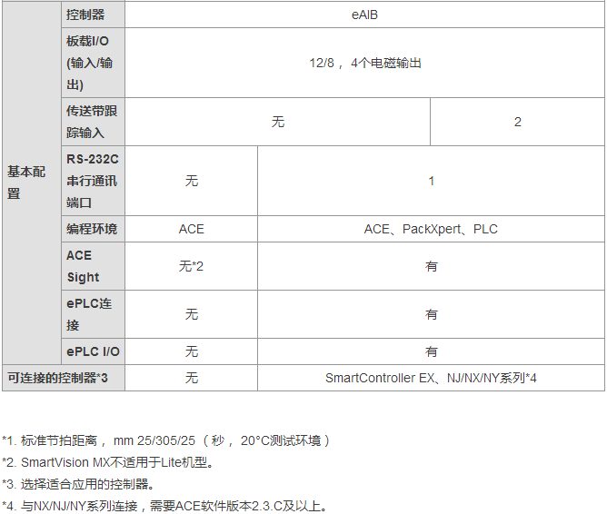 &#31859;&#20848;&#23448;&#26041;&#32593;&#39029;&#29256;&#45;&#31859;&#20848;&#77;&#105;&#76;&#97;&#110;&#40;&#20013;&#22269;&#41;