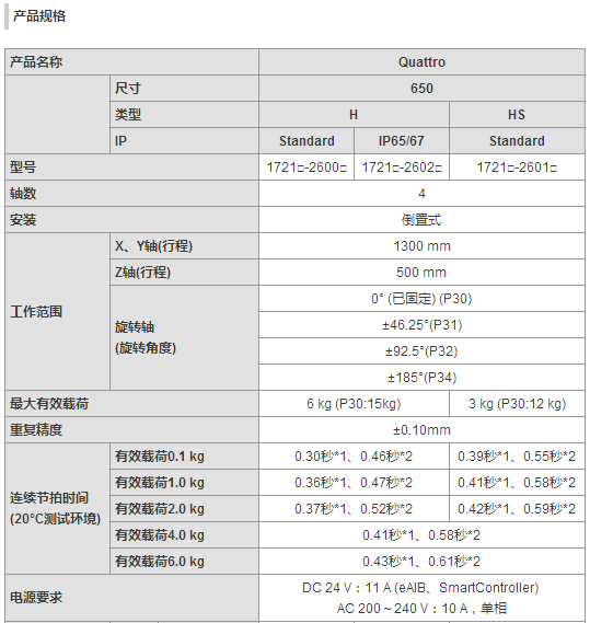 &#31859;&#20848;&#23448;&#26041;&#32593;&#39029;&#29256;&#45;&#31859;&#20848;&#77;&#105;&#76;&#97;&#110;&#40;&#20013;&#22269;&#41;