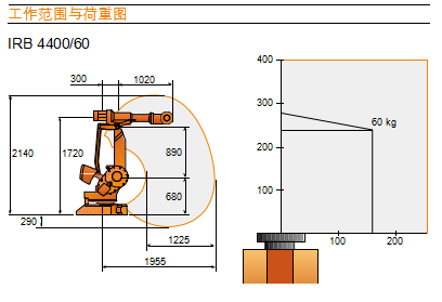 &#31859;&#20848;&#23448;&#26041;&#32593;&#39029;&#29256;&#45;&#31859;&#20848;&#77;&#105;&#76;&#97;&#110;&#40;&#20013;&#22269;&#41;