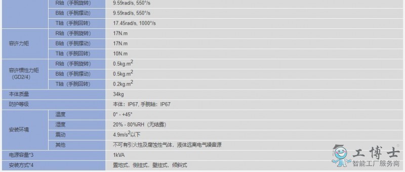 &#31859;&#20848;&#23448;&#26041;&#32593;&#39029;&#29256;&#45;&#31859;&#20848;&#77;&#105;&#76;&#97;&#110;&#40;&#20013;&#22269;&#41;