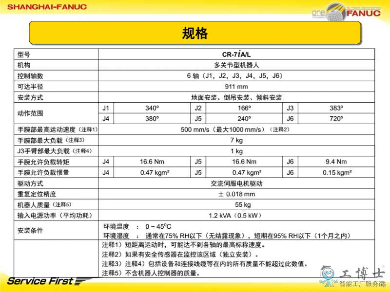 &#31859;&#20848;&#23448;&#26041;&#32593;&#39029;&#29256;&#45;&#31859;&#20848;&#77;&#105;&#76;&#97;&#110;&#40;&#20013;&#22269;&#41;