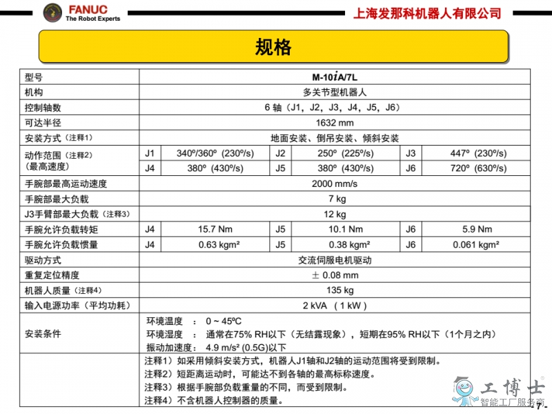 &#31859;&#20848;&#23448;&#26041;&#32593;&#39029;&#29256;&#45;&#31859;&#20848;&#77;&#105;&#76;&#97;&#110;&#40;&#20013;&#22269;&#41;