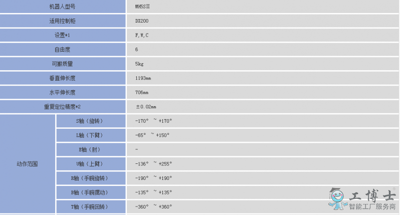 &#31859;&#20848;&#23448;&#26041;&#32593;&#39029;&#29256;&#45;&#31859;&#20848;&#77;&#105;&#76;&#97;&#110;&#40;&#20013;&#22269;&#41;