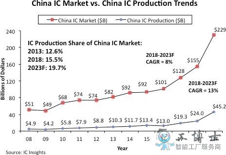 &#31859;&#20848;&#23448;&#26041;&#32593;&#39029;&#29256;&#45;&#31859;&#20848;&#77;&#105;&#76;&#97;&#110;&#40;&#20013;&#22269;&#41;