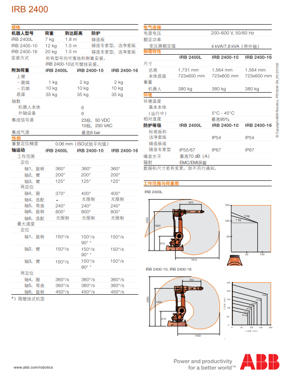 &#31859;&#20848;&#23448;&#26041;&#32593;&#39029;&#29256;&#45;&#31859;&#20848;&#77;&#105;&#76;&#97;&#110;&#40;&#20013;&#22269;&#41;